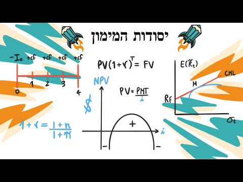 וִידֵאוֹ: כיצד מחשבים את שיעור האינפלציה החודשי?