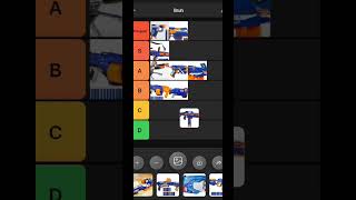 Ranking every nerf elite gun part 1 #shorts #nerf #nerfguns #tierlist