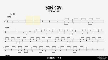 BON JOVI - It´s my life [DRUM SCORE]