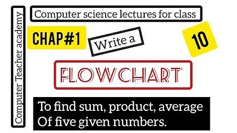 flowchart to find sum, product and average of five numbers| computer science lecture|#computerscienc