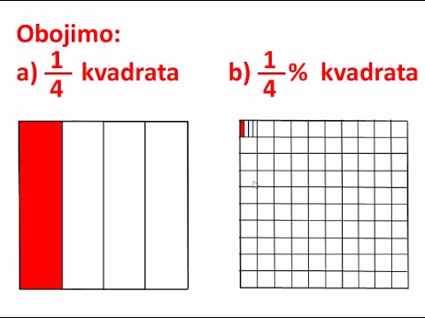 Video: Koja je razlika između AH i CCA?