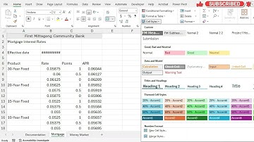 Excel Module 2 SAM End of Module Project 1 | First Mittagong Community Bank | Excel 365/2021 Module