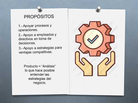 Video: ¿Qué es el sistema de información financiera?