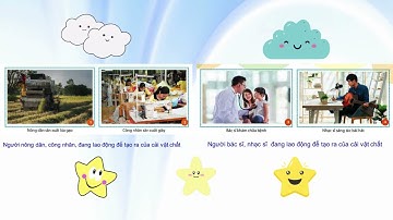 GDCD 8 - BÀI 10. QUYỀN VÀ NGHĨA VỤ LAO ĐỘNG CỦA CÔNG DÂN (Tiết 1)