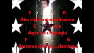 papinka- masih mencintainya lirik/chord 2013