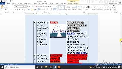Mgt 503 assignment Solution 100% marks
