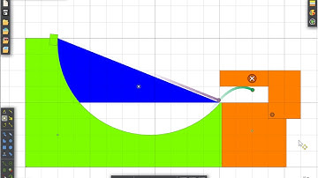 Fastest Path could not be a straight line