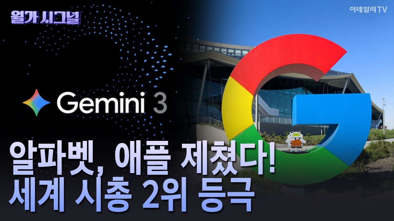 🚀 알파벳, 애플 제쳤다!세계 시총 2위 등극 | Market Signal (20260109)