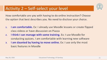 3.  Aspects of Online Instruction