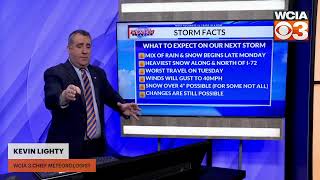 Winter Weather Update