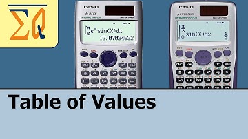 Casio Fx-115es, Fx-991es Plus Generate Table of values for 2 functions