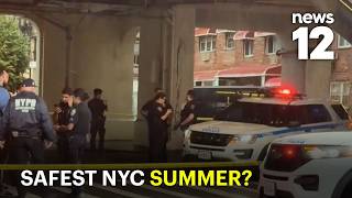 Bronx leads NYC with largest major crime drop NYPD says
