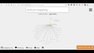 استكشاف موقع Learn Anything screenshot 3