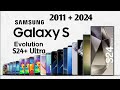 Evolution of samsung galaxy s series  evolution of samsung galaxy s s  s24 ultra