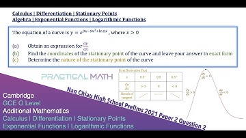 Differentiation - Stationary Points Derivatives Of Logarithmic Function | O-Level Additional Math