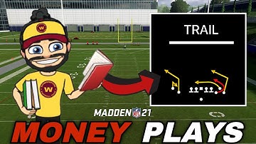 FREE Washington Mini Scheme | 5 Money Play Series | Madden 21 Playbook Tutorial