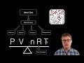 Mastering The Ideal Gas Law And Its Applications