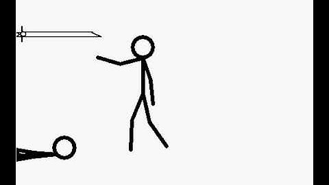 Some random stuff on pivot