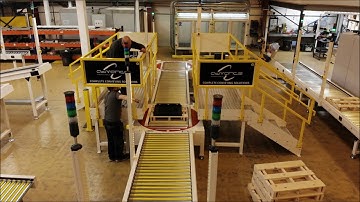Automated conveyor production line
