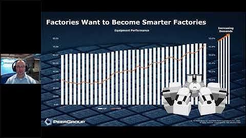 Webinar Preview - EDA Data Collection in Semiconductor Manufacturing - PEER Group