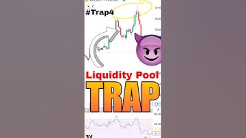 Liquidity Pool Trap 💧 (The Secret Market Trick) #trading #tradinghacks #liquidity #copytrading