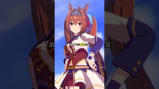 Did You Know Umamusume (Hidden Secrets)