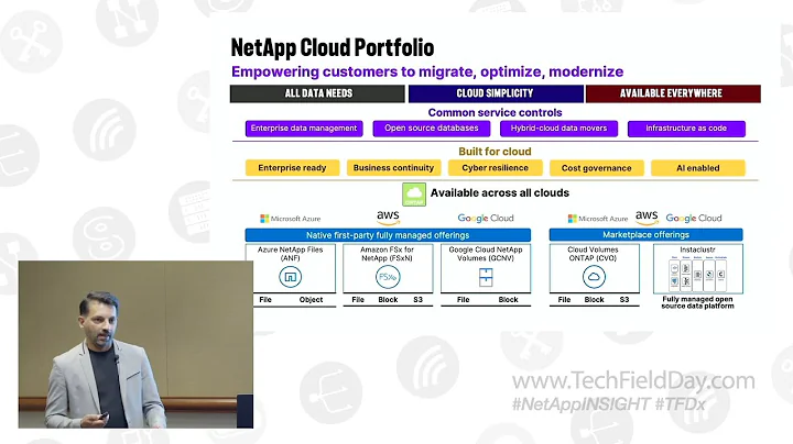 NetApp Cloud Building the Most Differentiated AI Era Storage Platforms