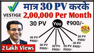 4 Month plan 2 Lakh per Month incom | Vestige business plan in hindi | 30 pv vestige plan |