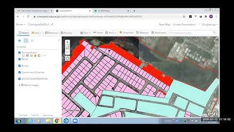 Dashboard Creation using ArcGIS