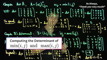 Determinant of the Minimum and Maximum of the Row and Column Number