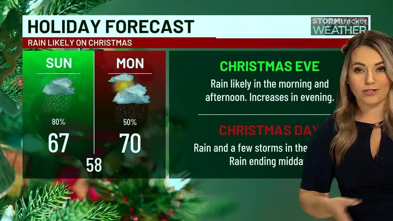 Mostly sunny today and Saturday, then rain in forecast - YouTube