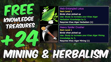 Mining and Herbalism Knowledge Treasure Locations The War Within Profession Guide