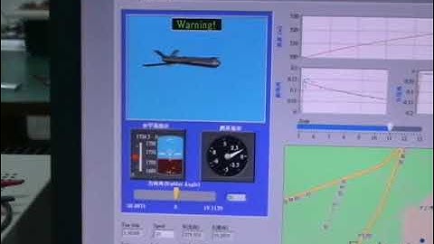 Hardware-in-the-Loop of UAV Simulation (Using NI PXI system)