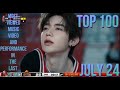 TOP 100 MOST VIEWED MV PERFORMANCE IN THE LAST 24 HRS JULY 24 TOP 100 MOST VIEWED MV PERFORMANCE IN THE LAST 24 HRS JULY 24