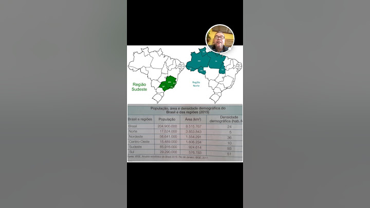 Qual é a explicação para a baixa densidade demográfica da região Norte?