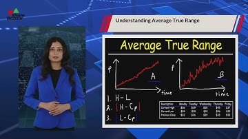 Mastering Volatility In Stock Trading: A Comprehensive Guide To Using Average True Range (ATR)