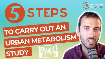 5 STEPS for carrying out an urban metabolism / material flow analysis / circularity scan study
