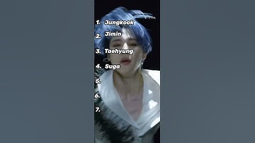 Ranking my bias in bts(no hate)💜 #bts #jungkook #jimin #taehyung #suga #rm #jin #jhope #army