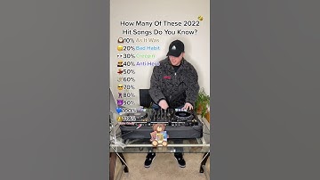 Thumbnail of 2022 Top 10 Hit Songs