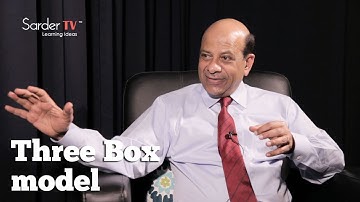 How do you balance the Three Box model? By Vijay Govindarajan, Best Selling Author.