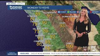 ABC 10News Pinpoint Weather with Ava Kershner: Heat advisories expiring, but still a warm week ahead
