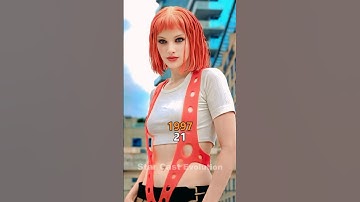 The Fifth Element (1997–2025) Cast Then and Now #shorts #fifthelement #ytshorts