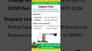 impact testing standards | destructive testing | impact testing properties in Tamil | quality #qc
