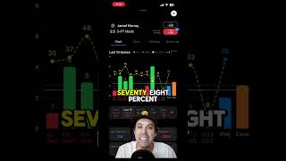 Jamal Murray UNDER 2.5 3s Made vs OKC AI Pick +EV Bet for NBA Player Props FREE Today #PlayerPicks
