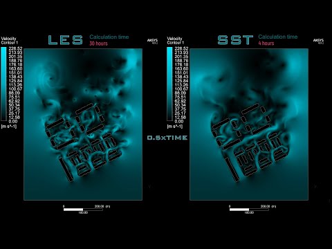 LES vs SST - Wind Flow Analysis - Ansys CFD