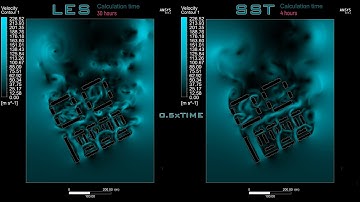 LES vs SST - Wind Flow Analysis - Ansys CFD