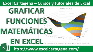Graficar funciones matemáticas 3D en Excel