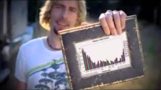 Nickelback - Graph