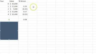 Geometric Mean Return