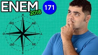 🔥 ENEM 2018 Matemática 171 👉🏻 Rosa dos Ventos e Ângulos de Posicionamento da Câmera